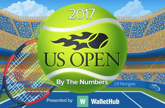 2017 US Open By The Numbers [Infographic] - New Theory Magazine