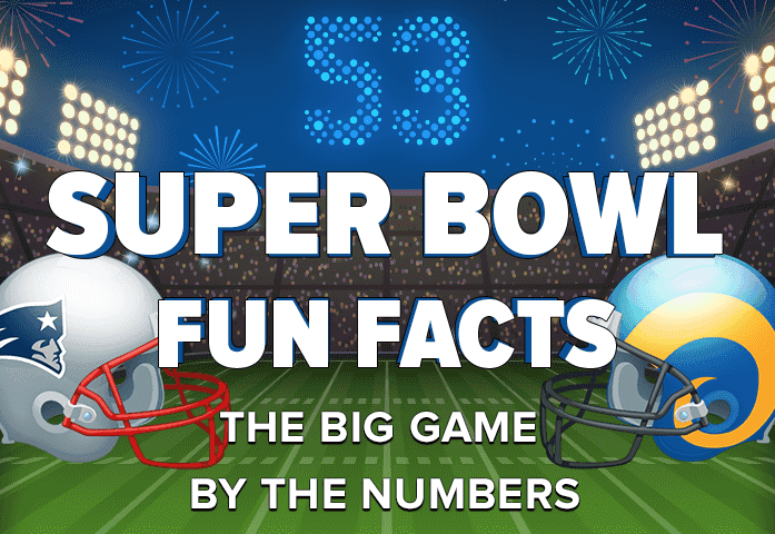 Super Bowl Fun Facts – The Big Game By The Numbers