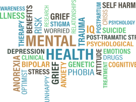 Mental Health Word Cloud