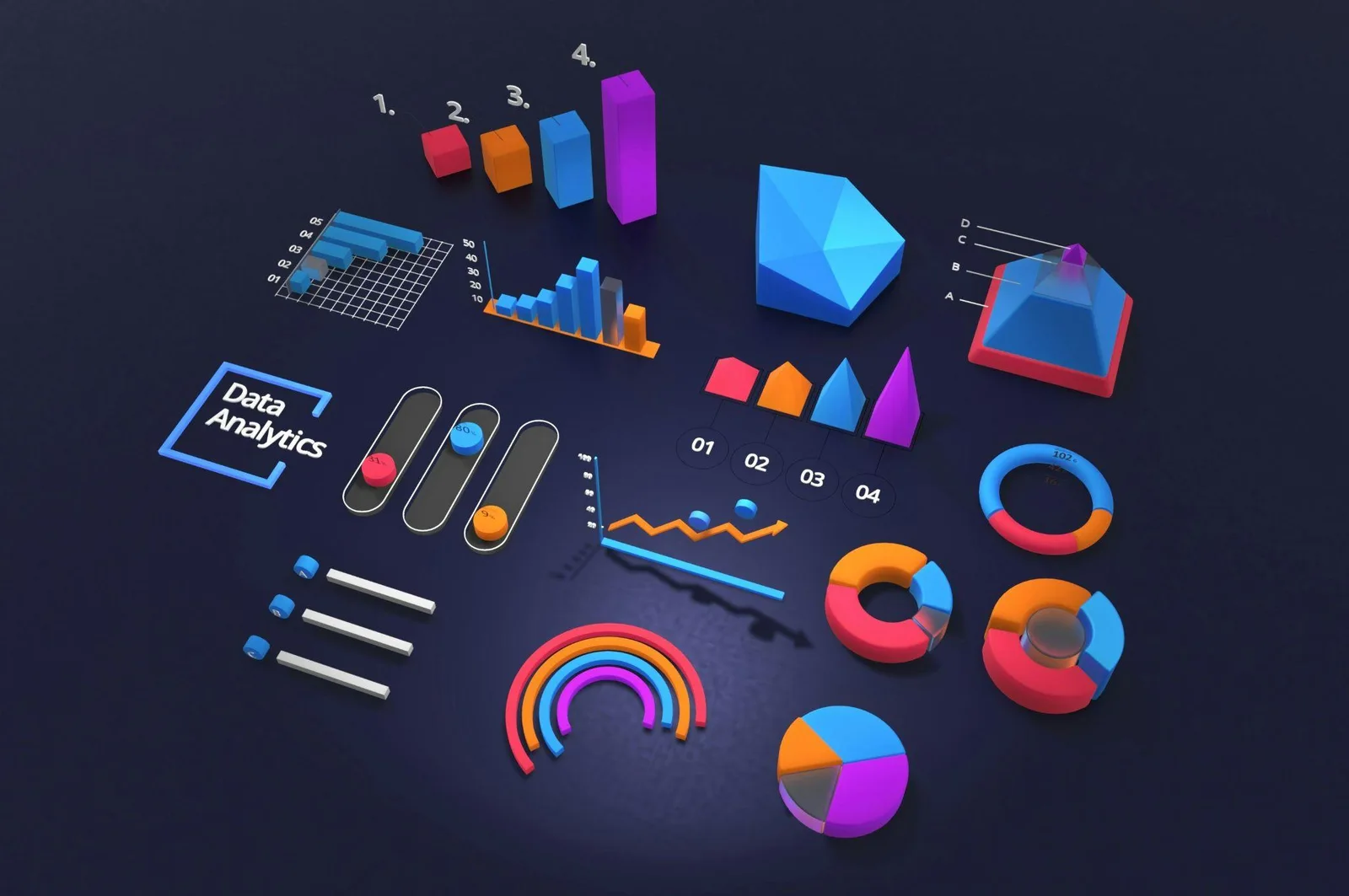 AI opportunity and business decision making